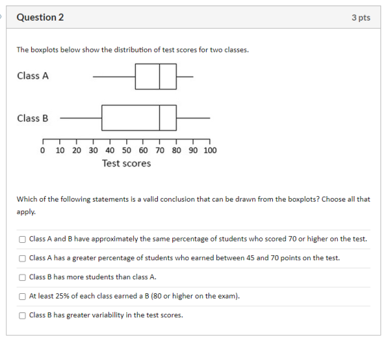 Question 2 3 pts The boxplots below show the distribution of test scores for two classes. Class A Class B 0 10 20 30 40 50 60