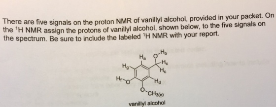 There are five signals the 1H NMR the spectrum. Be sure to in on the proton NMR of vanillyl alcohol, provided in your packet. On assign the protons of vanillyl alcohol, shown below, to the five signals on clude the labeled H NMR with your report. Hb Hc Hd CH3(e) vanillyl alcohol