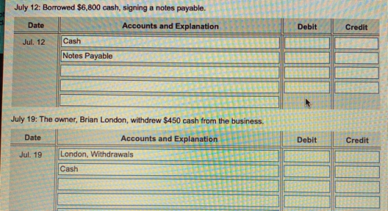 July 12: Borrowed $6,800 cash, signing a notes payable. Date Accounts and Explanation Debit Credit Jul. 12 Cash Notes Payable