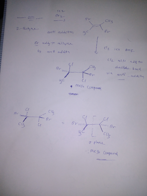 le CH anti add.;from 1-f 4 vi antiaddit Ci Cla C( me Corpaund