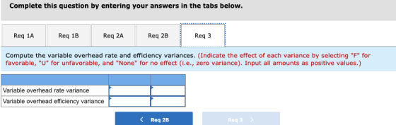 Complete this question by entering your answers in the tabs below. Req 1A Reg 1B Req 2A Req 2B Reg 3 Compute the variable ove