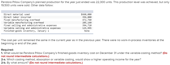 Pandora Pillow Companys planned production for the year just ended was 22,300 units. This production level was achieved, but