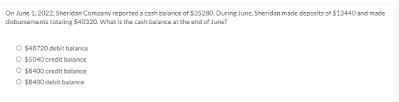 On June 1, 2022, Sheridan Company reported a cash balance of $35280. During June, Sheridan made deposits of $13440 and made d