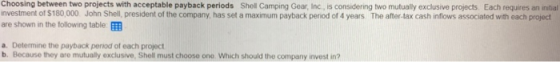 Choosing between two projects with acceptable payback periods Shol Camping Gear, Inc., is considering two mutually exclusive