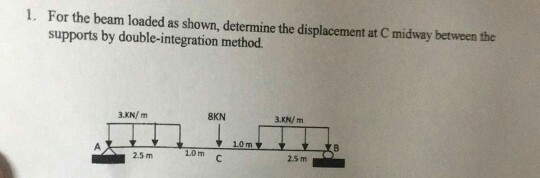 1. For the beam loaded as shown, determine the displacement at C midway between the supports by double-integration method. 3.KN/m 8KN 3.KN/m 10 m 2.5 m 1.0 m 2.5 m