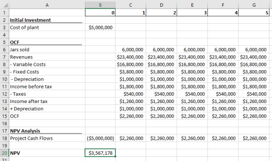 $5,000,000 2 Initial Investment 3 Cost of plant 4 5 OCF 6 Jars sold 7 Revenues 8 - Variable Costs 9 - Fixed Costs 10 - Deprec