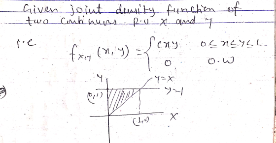 Given joint joint denity function of two cont nuns Ru x and y ie Scny OLNLYLL fxy (n (MY) { o o.W Y=X -/ (11) X (4)