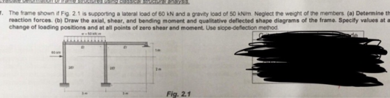 The frame shown if Fig. 2.1 is supporting a lateral load of 60 kN and a gravity load of 50 kNIm. Neglect the weight of the members (a) Determine th reaction forces. (b) Draw the axial, shear, and bending moment and qualitative deflected shape diagrams of the frame. Specify values at a change of loading positions and at all points of zero shear and moment. Use slope-deflection method 2m Fig. 2.1