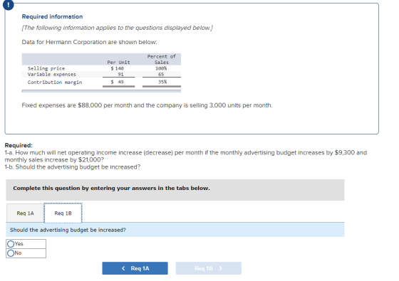 Required information [The following information applies to the questions displayed below.] Data for Hermann Corporation are s