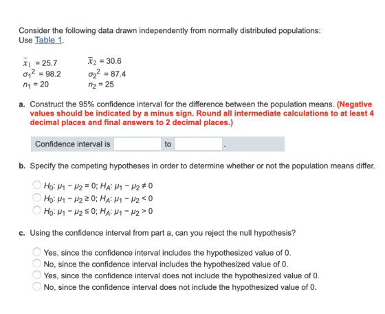 Consider the following data drawn independently from normally distributed populations: Use Table 1 X2 30.6 X1 = 25.7 022 a12