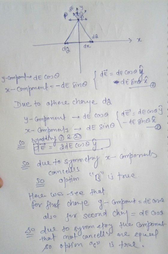 dA de dx. Due to othere. chmye, da Conncelti So ooin