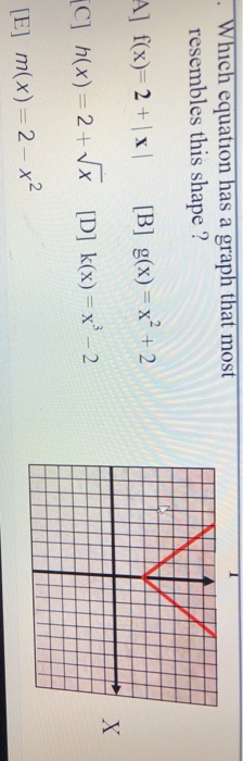 . Which equation has a graph that most resembles this shape ? A] f(x)= 2 + x [B] g(x) = x² + 2 Х C] h(x) = 2+Vx [D] k(x) = x3