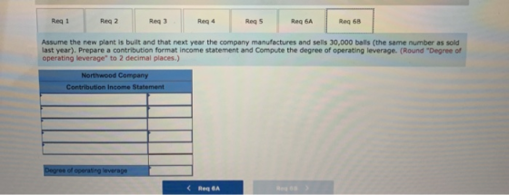 Req 1 Reaz Reg 2 Req3 . Reg 3 Rega Reg 4 Reg 5 Reas REGGA Req 6A 20968 Reg 68 Assume the new plant is built and that next yea