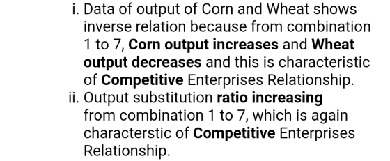 i. Data of output of Corn and Wheat shows inverse relation because from combination 1 to 7, Corn output increases and Wheat o