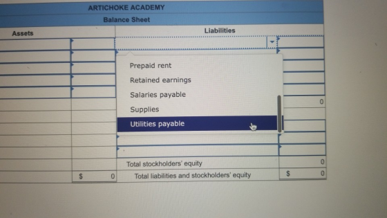 ARTICHOKE ACADEMY Balance Sheet Assets Liabilities Prepaid rent Retained earnings Salaries payable Supplies Utilities payable