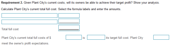 Requirement 2. Given Plant Citys current costs, will its owners be able to achieve their target profit? Show your analysis.