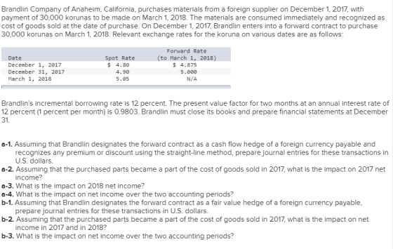 Brandlin Company of Anaheim, California, purchases materials from a foreign supplier on December 1, 2017, with payment of 30,