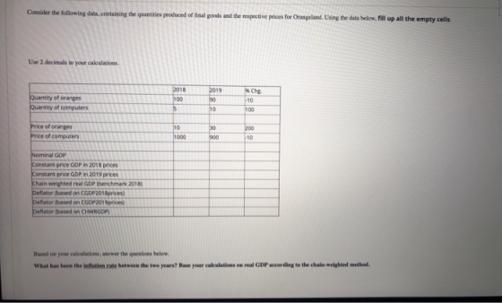 Consider the following data, containing the quantities produced of final goods and the respective prices for Orangeland. Usin