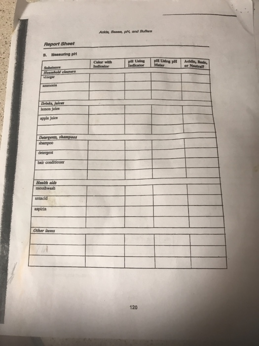 Ackle, Bass, ph, and Pullers Report Sheet B. Mensuring pH pl Addle, Rade er Neustre Drew lemon juice apple juice Duterte, sha