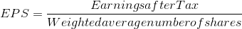 Earningsafter Tax Weightedaveragenumberof shares