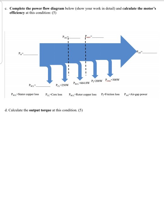 c. Complete the power flow diagram below (show your work in detail) and calculate the motors efficiency at this condition: (