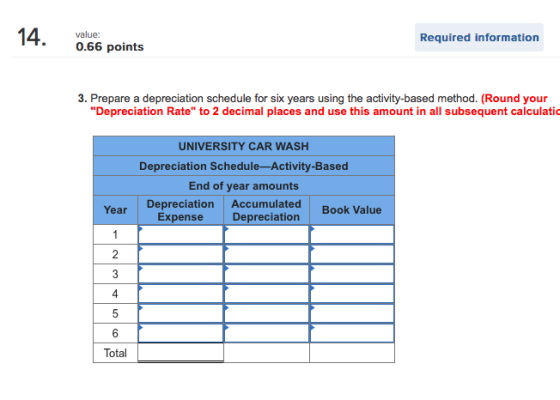 14. value: Required information 0.66 points 3. Prepare a depreciation schedule for six years using the activity-based method.