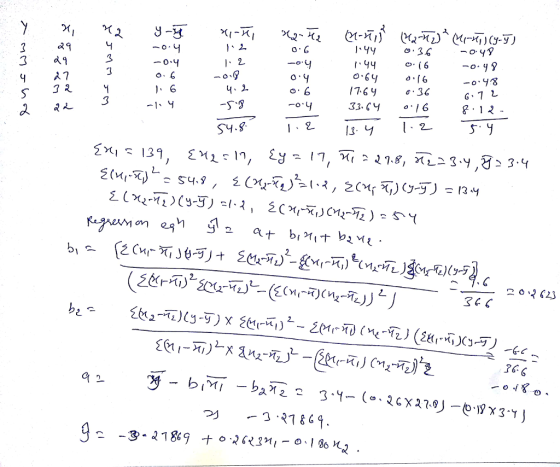 Xi-氏ㄧ ㄣ夂.xl 3 1 0 -0-4 o. 1. 6 1 2 144 (6-o9 רג 0-9 S3 76-6