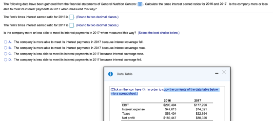 The following data have been gathered from the financial statements of General Nutrition Centers: 3. Calculate the times inte