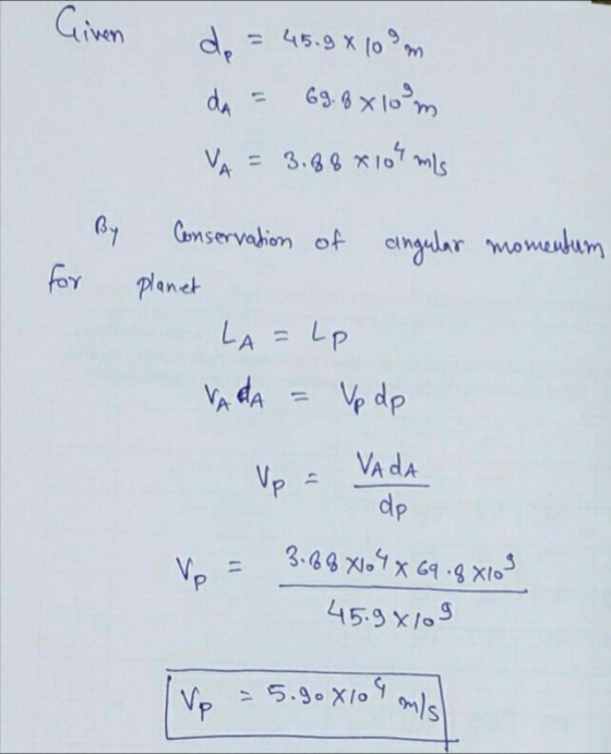 Ven o Cmservabion ot anlar maweubun for Paneh A F dp 45.9 Xlo