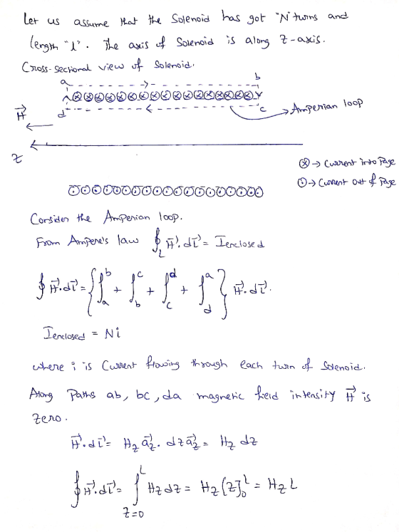 Ler s asSe Hat Solenoid has got Ni tun and Solemoid enclosed - N At eno