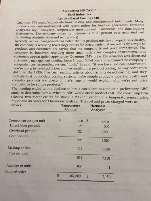Accounting 305 CASE 1 Sarif Industries Activity-Based Costing (ABC) Quantum TM manufactures electronic testing and measuremen