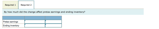 Required 1 Required 2 By how much did the change affect pretax earnings and ending inventory? Pretax earnings Ending inventor