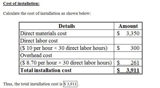 Cost of installation: Calculate the cost of installation as shown below Details Amount S 3,350 Direct materials cost Direct l