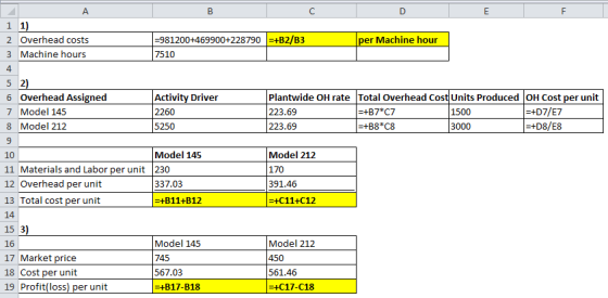 А B с D E F 1 1) 2 Overhead costs =981200+469900+228790 --B2/B3 per Machine hour 3 Machine hours 7510 4 5 2) 6 Overhead Assig