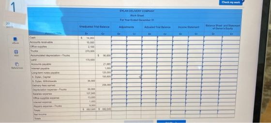 Check my work DYLAN DELIVERY COMPANY Work Shert For Year Ended December 31 20 Uradjusted Trial Balance Adjustments Adjusted T