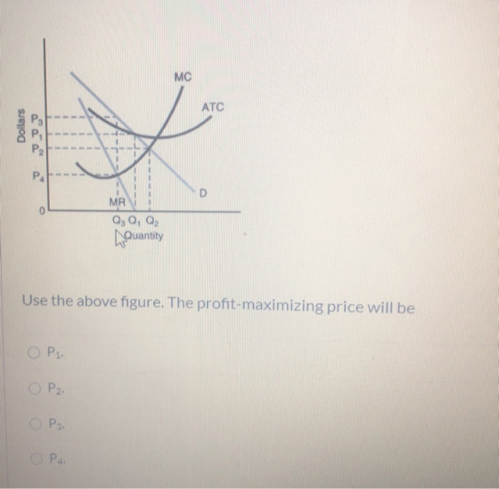 MC ATC Dollars MR Q₂ Q, Q₂ Quantity Use the above figure. The profit-maximizing price will be