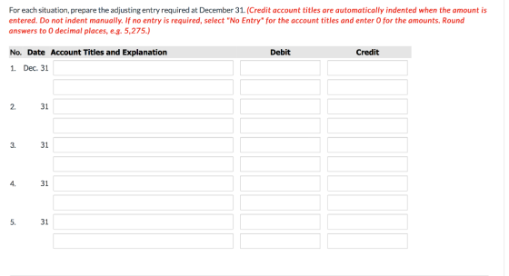 For each situation, prepare the adjusting entry required at December 31. (Credit account titles are automatically indented wh