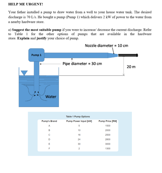 HELP ME URGENT! Your father installed a pump to draw water from a well to your house water tank. The desired discharge is 70