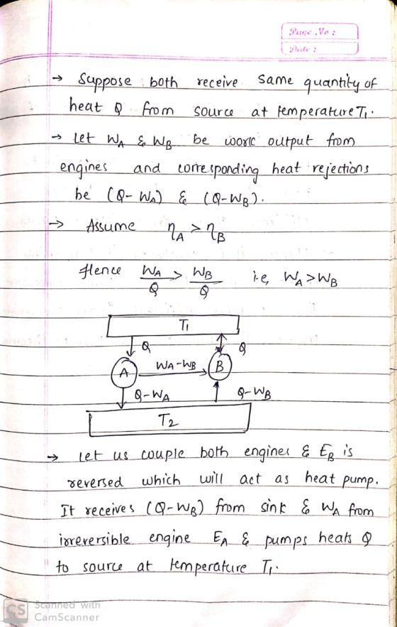 San. Ve : Source be suppose both receive same quantity of heat o from at temperature Tu - Let WA & WB worlc output from engin