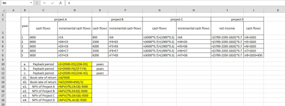 Вб 3 A B C D E F G н I J K 1 project A project D 2 project B project C year incremental cash flows cash flows incremental cas