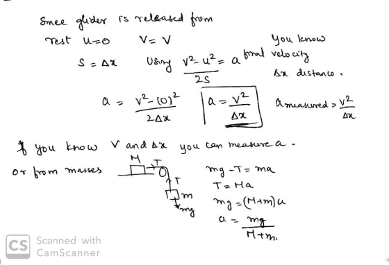 sa distance. Smee glider is released from rest uzo V=v you know S = AX Using v²_u² = a final velocity 25 a = r2_1012 la=v² I