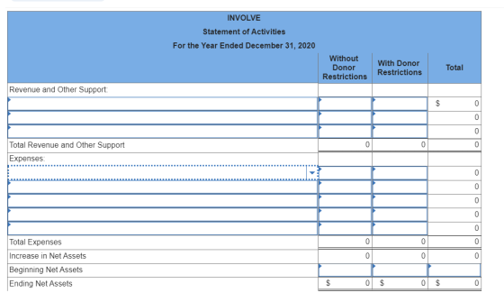 INVOLVE Statement of Activities For the Year Ended December 31, 2020 Without Donor Restrictions With Donor Restrictions Total