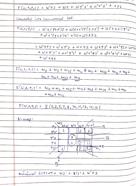 F(w,X,Y,Z) = WX2 + 20y + WY??f wxlzt xyz Converting into Camical Sop: FLEX74,2) Wixcyf y]z + w(x+x124 (2+2) + W (x +x1)