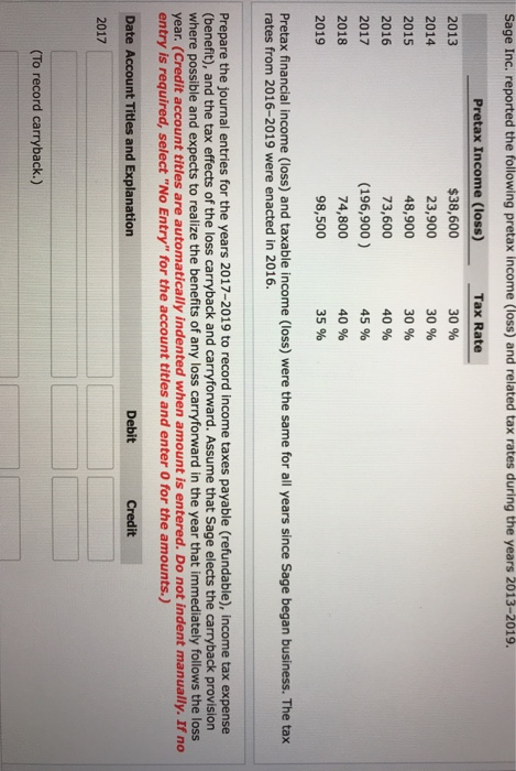 Sage Inc. reported the following pretax income (loss) and related tax rates during the years 2013-2019. Pretax Income (loss)
