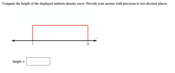 Compute the height of the displayed uniform density curve. Provide your answer with precision to two decimal places. 2 height