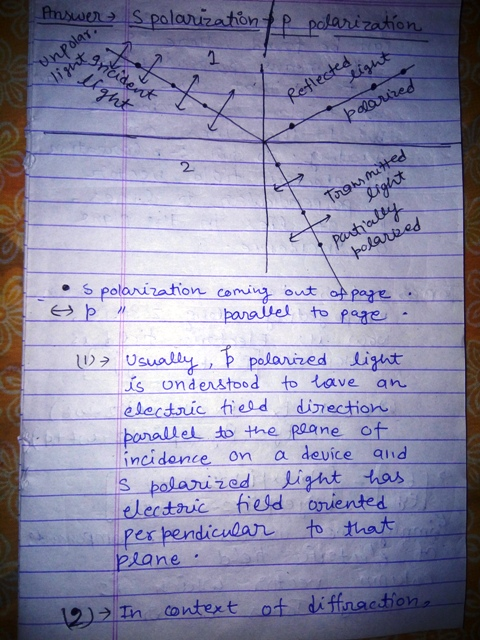 2 s polonivation cominout polanired Lipt is on deastod to lave an electric-field diections bonaluel to the pone of incidonce