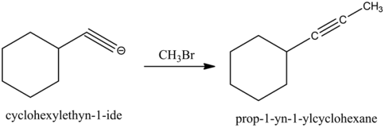 =CH
=c
o
CH3Br
cyclohexylethyn-1-ide
prop-1-yn-1-ylcyclohexane
