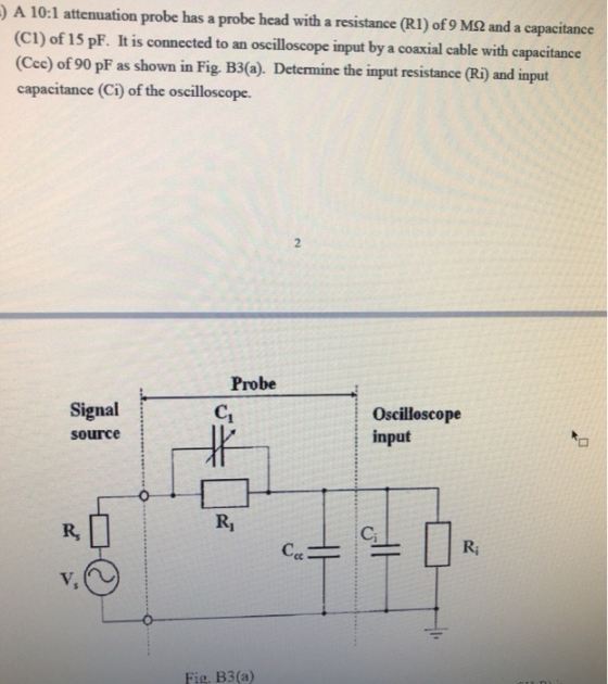 ) A 10:1 attenuation probe has a probe head with a resistance (RI) of 9 MS2 and a capacitance (CI) of 15 pF. It is connected to an oscilloscope input by a coaxial cable with capacitance (Cec) of 90 pF as shown in Fig. B3(a). Determine the input resistance (Ri) and input capacitance (Ci) of the oscilloscope. Signal source Probe C1 Oscilloscope input R, R, Ci Ce Ri Fig. B3(a)