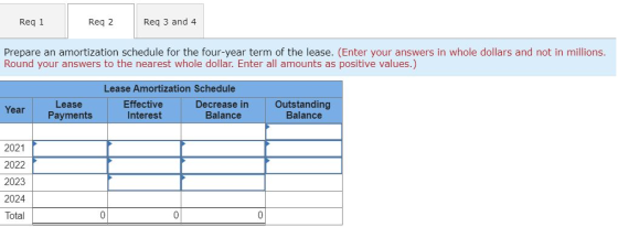 Req 1 Req 2 Req 3 and 4 Prepare an amortization schedule for the four-year term of the lease. (Enter your answers in whole do