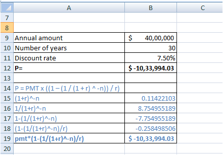 8 $ 40,00,000 7.50% $-10,33,994.03 9 Annual amount 10 Number of years 11 Discount rate 12 P= 13 14 P = PMTX ((1-(1/(1+r)^-n))